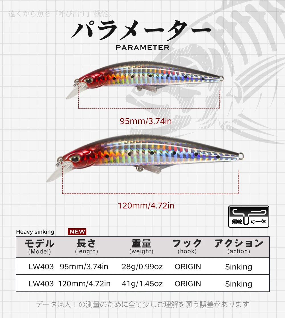 Hunthouse Original G-control Minnow Wobbler Angelköder Sinking Langsam Harter Köder 95mm 120mm Salzwasser Für Forelle Bass Fischgerät – Detail 5