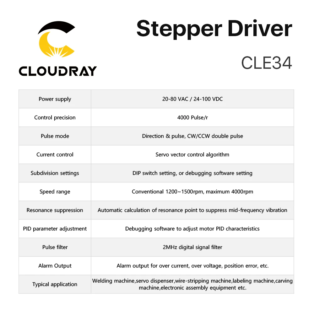 Cloudray Nema 34 Closed Stepper Motor Kit With Encoder 12N.m Closed Loop Stepper Motor Easy Servo Driver With 1.5m Free cable