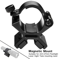 SecurityIng Flashlight Mounting Bracket with Dual Magnets for 24-27mm Dim Range Assembly Tactical Torch