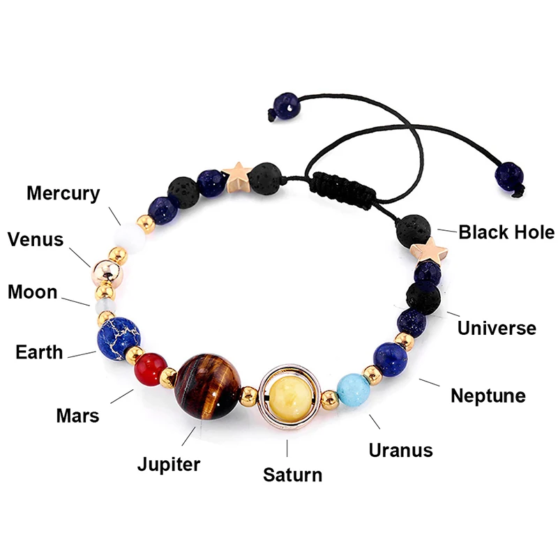 Yungqi Charm Bead The Eight Planet Bracelet Solar System Universe Galaxy Bracelet Adjustable Natural Stone Bangle for Women Girl