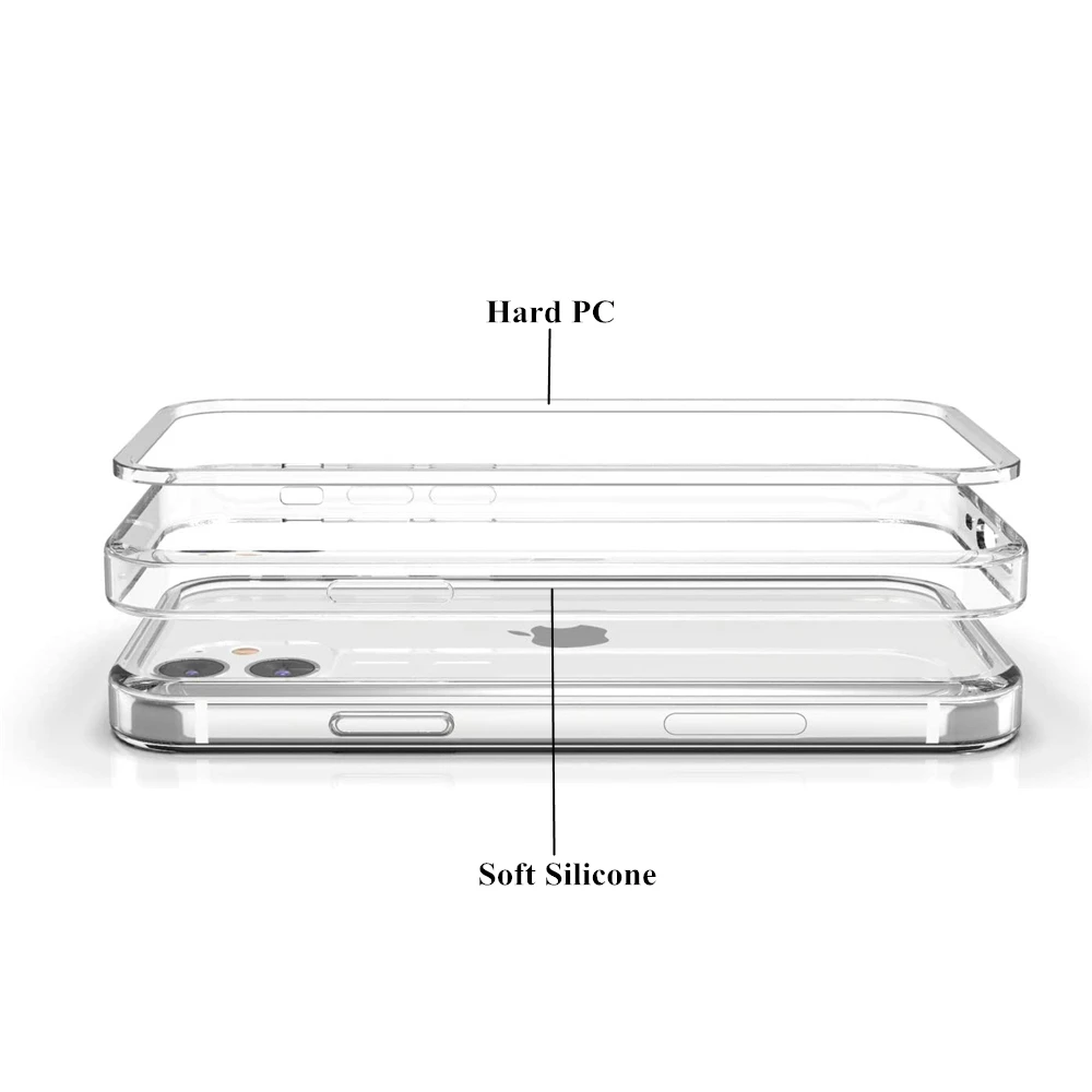 Slim Clear Silicone Bumper Case For iphone 15 Pro Max 14 13 Mini 12 Hybrid Soft Edge Hard PC Frame Shockproof Protective Cover