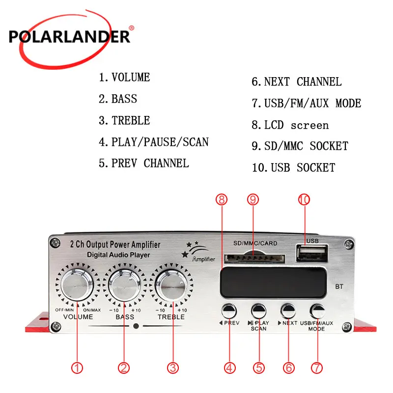 SD Card Genuine MP3 USB 12V Car Stereo Audio Amplifier 20WX2 RMS 2CH Output Power Amplifier Remote Control with Bluetooth