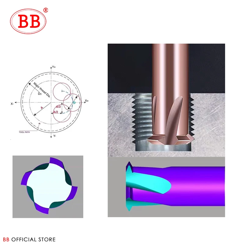 BB 1-Fresa de hilo dental de carburo de tungsteno, mecanizado CNC de acero y aluminio, 60 grados, M1.2, M1.6, M2, M2.5, M3, M4, M5, M8