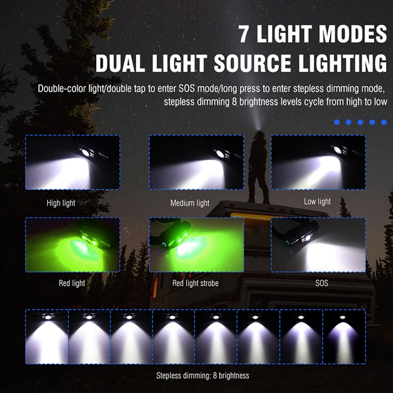 16W L2 + 2 * Xpe Mini Koplamp Wit + Groen/Rood/Wit Koplamp 7-Modi usb Opladen Zaklamp Camping Jacht Frontale Hoofd Lantaarn