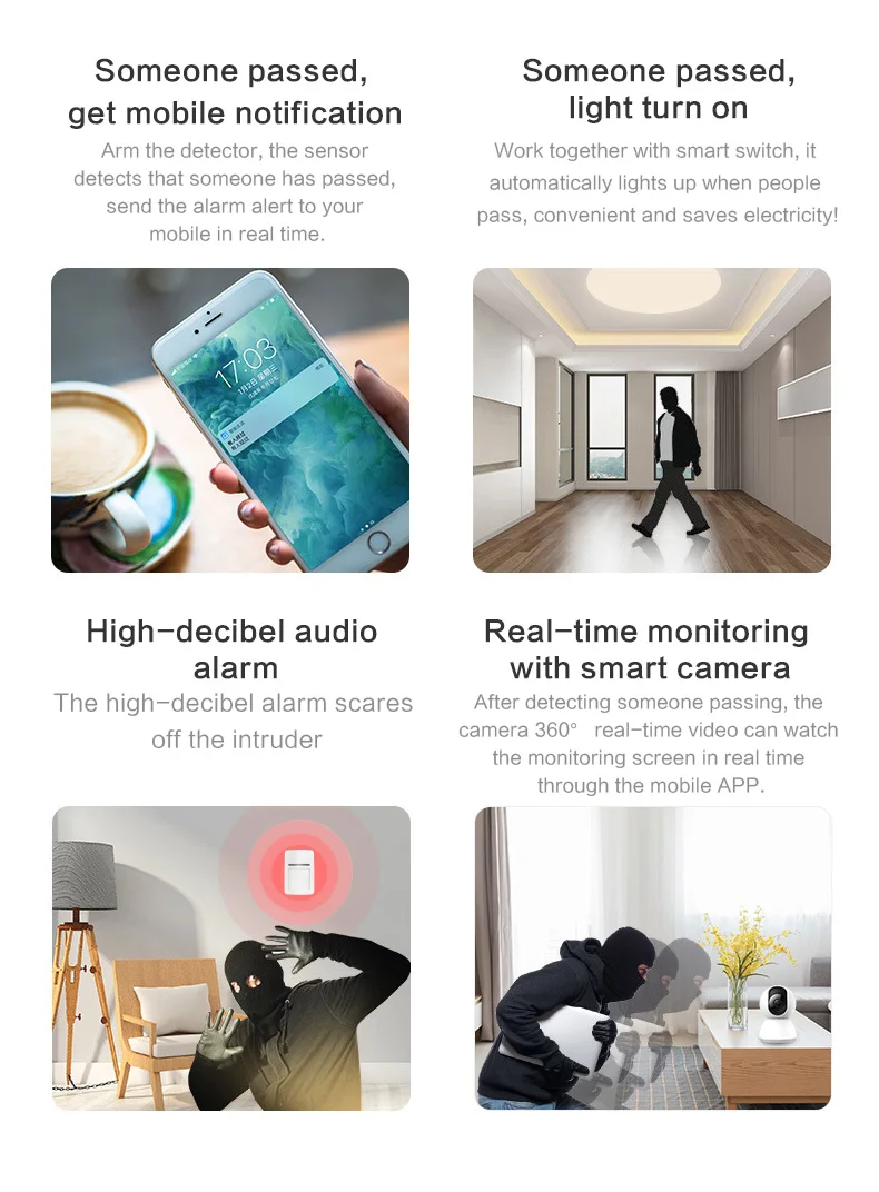 Tuya Smart WiFi Infrared Detectors Motion Sensor Alarm Compatible With Tuyasmart APP Smart Life APP