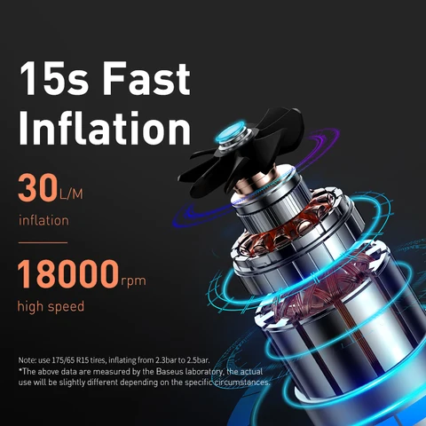 Портативный компрессор Baseus Mini 12V 150PSI с цифровым дисплеем — фото товара