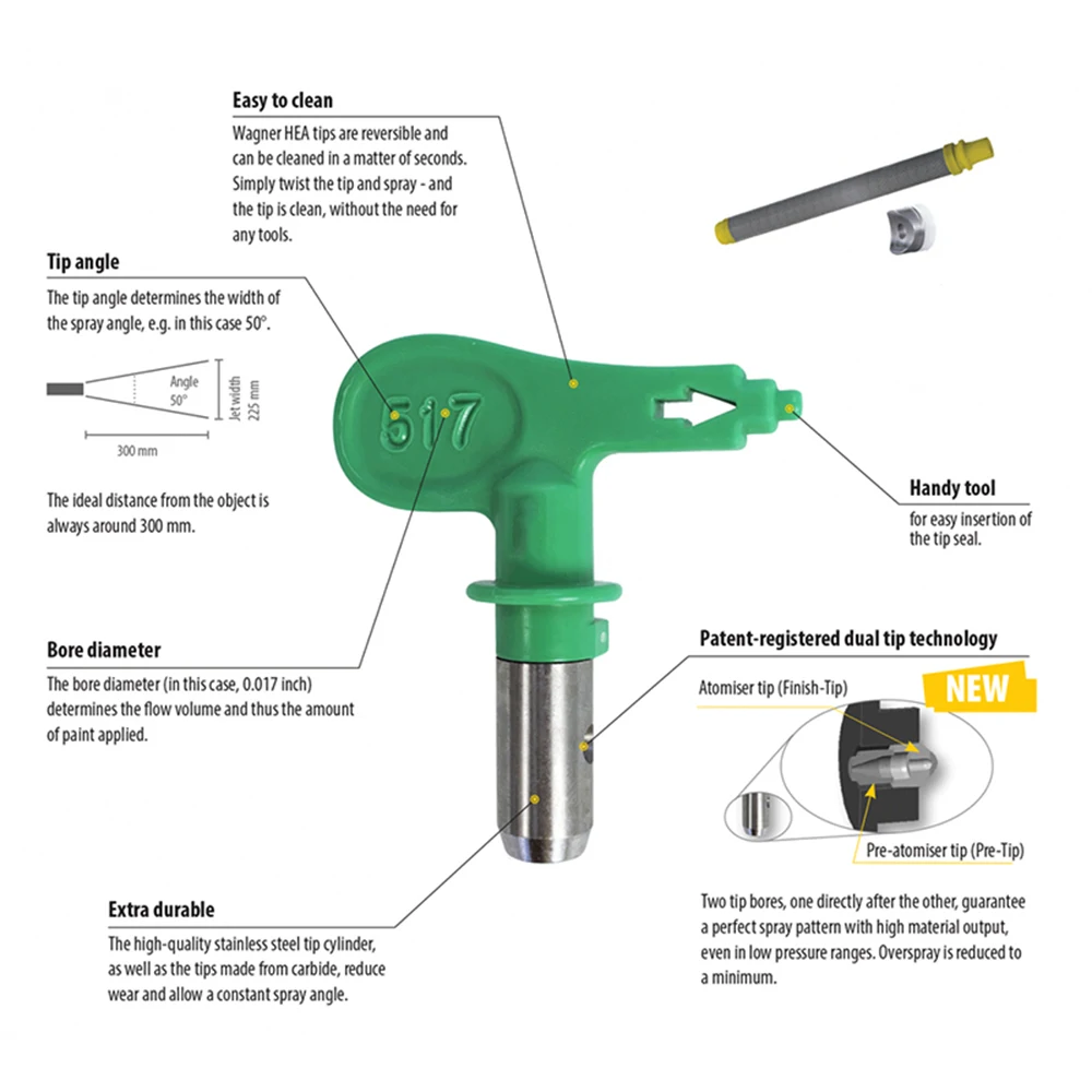 Hyvst High Efficiency Airless nozzles for Spray piant gun 308/310 3series/4 series 410/412/414High Efficiency Airless Nozzle TIP