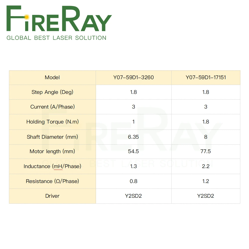 FireRay 2Phase DC Hybrid Stepper Motor 57mm NEMA23 Y07-59D1-17151 Shaft Dia8mm Y07-59D1-3260 Shaft Dia.6.35mm for Y2SD2 Driver