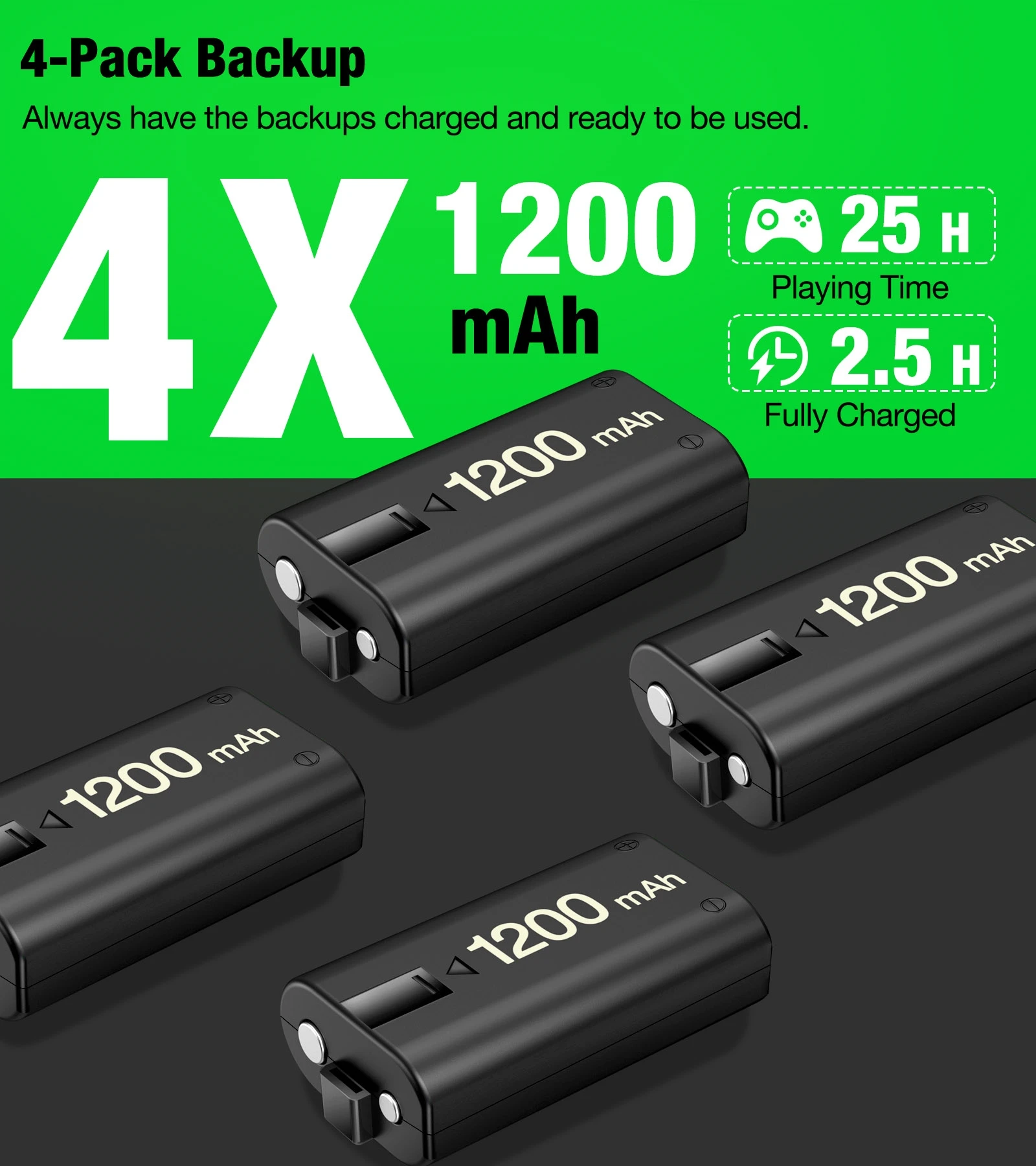 Bateria de reposição 4x1200mah bateria recarregável para xbox series x/s/xbox um s/x/xbox um controlador + carregador de bateria usb