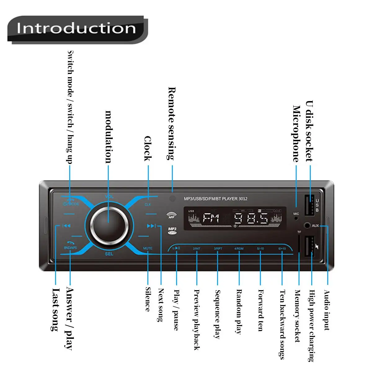 Universal Car MP3 Autoradio DAB FM RDS USB Player Colorful Lights Multimedia Player Car Radio Stereo Player bluetooth