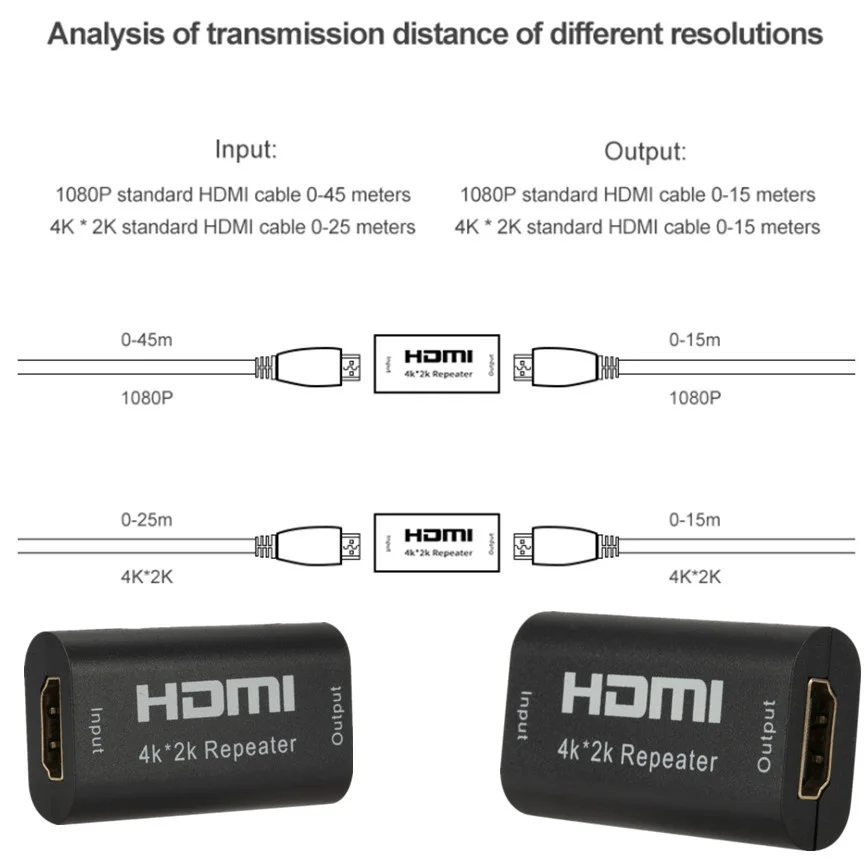 Grwibeou Mini 4K*2K HDMI Extender Repeater 3D HDMI Adapter Signal Amplifier Booster 4.95Gbps Over Signal HDTV HDMI Extender