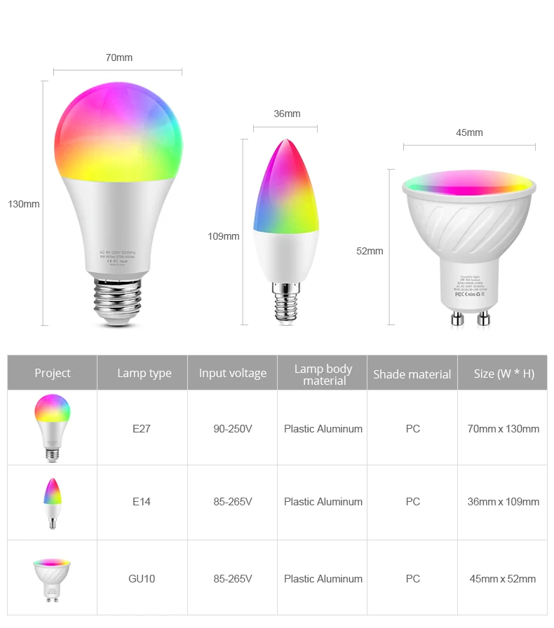 Homekit Smart LED Light Bulb E14 GU10 E27 RGBW WiFi LED Lamp Bedroom Decoration Smart Home Work With Siri Alexa Google Home