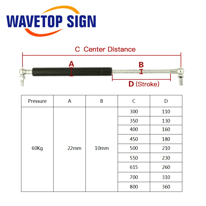 WaveTopSign varilla hidráulica, cabezal de bola 600N, 60KG