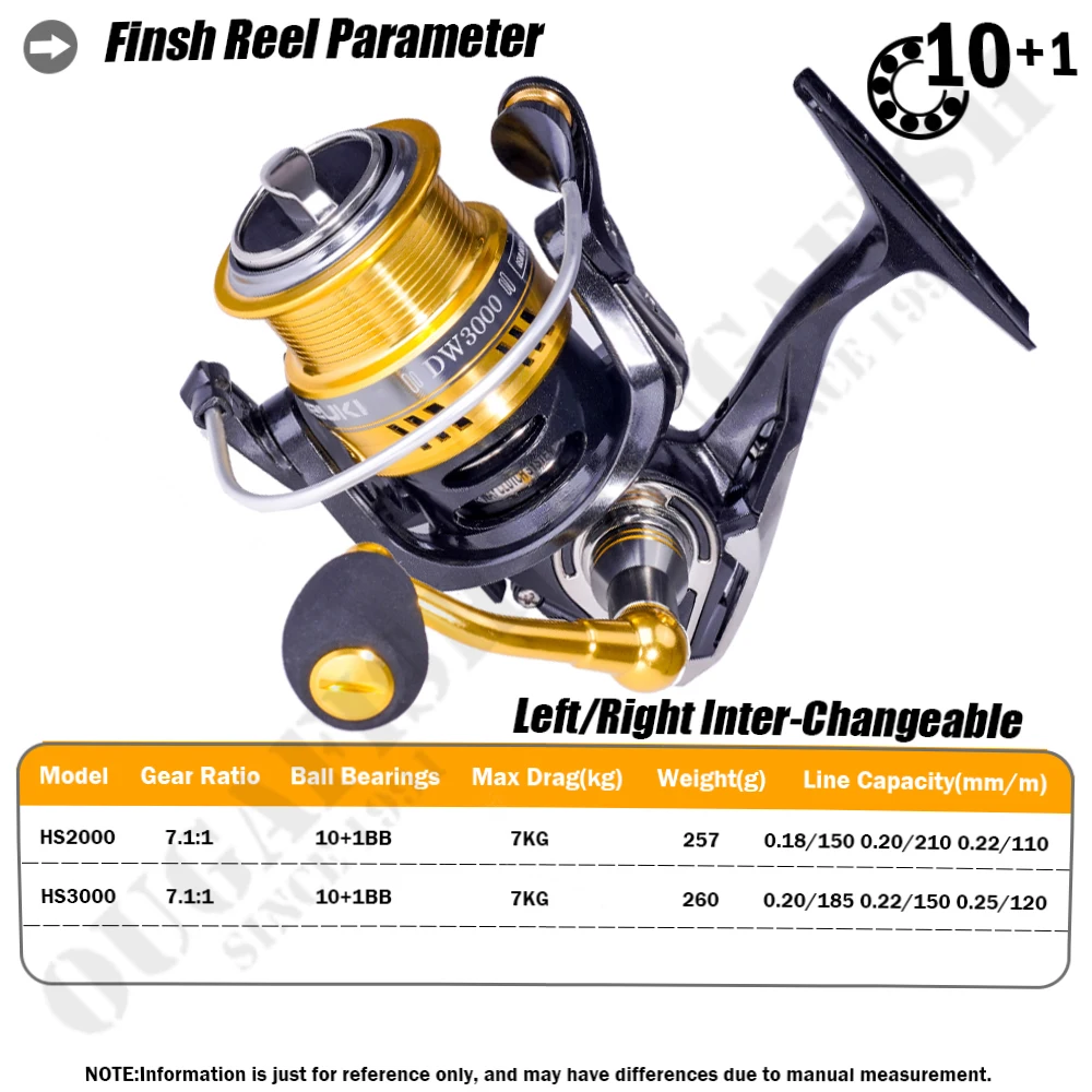 Fishing Spinning Reel 10+1BB High Speed 6.5:1 Max Drag 8KG Super Light Moulinet Peche En Mer Carretilha De Pesca Accesorios Mar