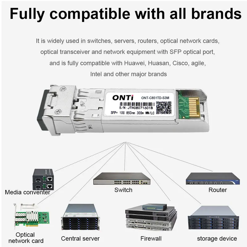 ONTi 10GB SPF + 850nm 300m LC podwójne złącze optyczne moduł wielomodowy z przełącznikiem Cisco/Mikrotik/Huawei pełna kompatybilność