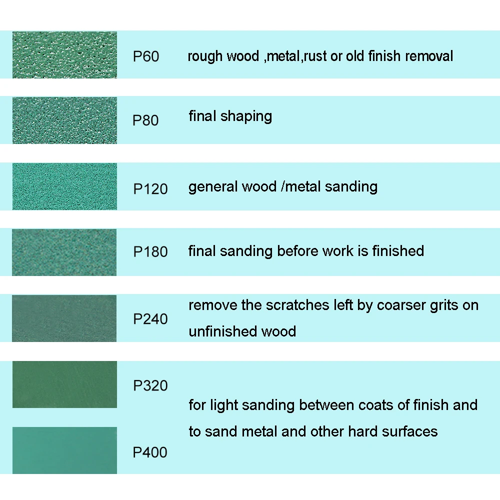 50pcs 125mm Film Sandpaper 5\