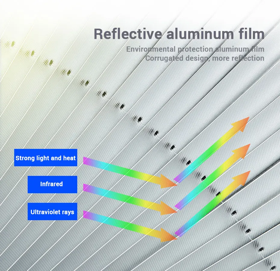 BLALION Auto Windschutzscheibe Sonnenschutz Vorhang Einziehbares Set Vorne Hinten Fenster Sonnenschutz Schutz UV Reflektierende Auto Sonnenblende Abdeckung – Detail 9