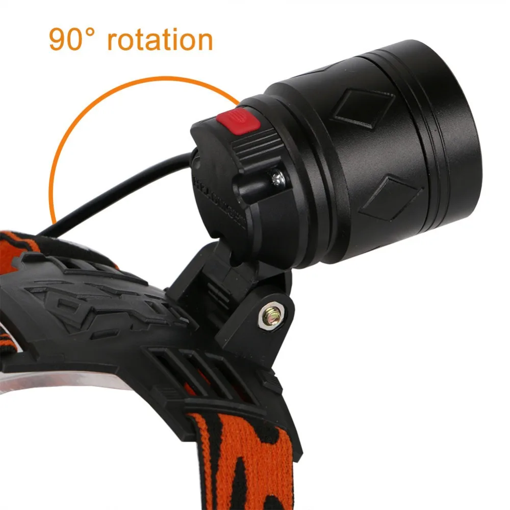 1*XML-T6+1*COB LED Headlight 4 Modes USB Charging Headlamp Camping Head Torch Lamp Hunting Lantern Light for Night Fishing