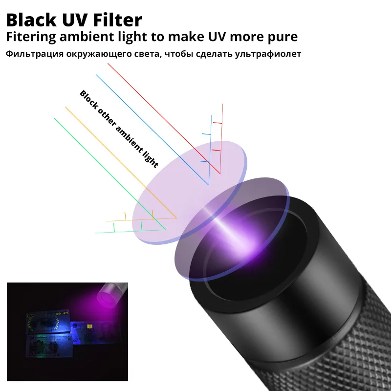 UV Flashlight 365nm Ultra Violets mini Ultraviolet Lanterna IP65 Waterproof Invisible Torch for Pet Stains Use 18650 EDC Light