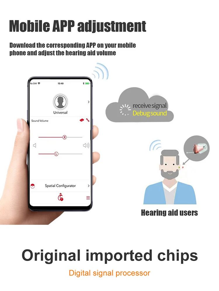Signia 8 Channels Digital Invisible CIC Hearing Aid RUN Click ITC Signia Smartphone APP Fit Dry Case