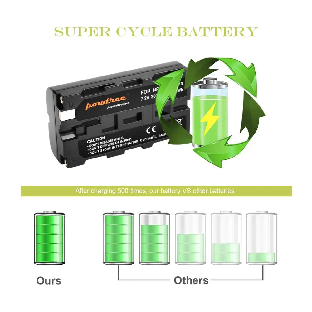 Powtree NP-F550 NP F550 NPF550 كاميرا بطارية لسوني NP-F330 NP-F530 NP-F570 NP-F730 NP-F750 مرحبا-8 GV-D200 D800 TRV81 SC55 L50