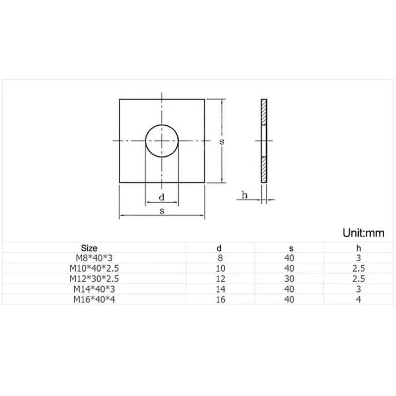 304 A2 Stainless Steel Square Flat Washers Flat Pad Spacer Gasket M3 M4 M5 M6 M8 M10 M12 M14 M16