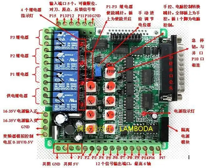 6-axis MACH3 Control Fully Isolated Interface Board High-speed Optocoupler CNC Interface Board Engraving Machine CNC