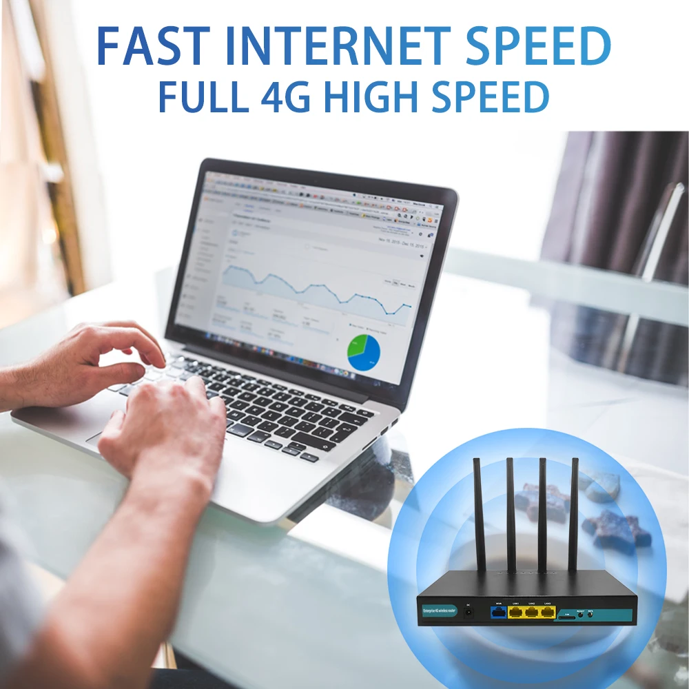 KuWFi 4G LTE Router CAT4 Router 300Mbps 2.4G Wireless Wifi Router Support USIM Card 32 Users WAN LAN Port 2x Detachable Antennas