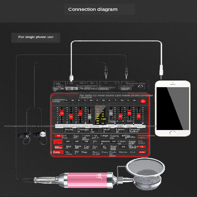 P10マイクG2ライブサウンドカードバージョン外部オーディオサウンドカードusbオーディオインターフェースwebcastサウンドカードコンピュータ