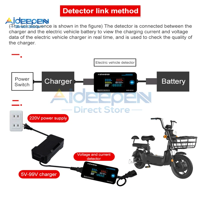 8-120V 0-10A Voltage And Current Charger Detector Electric Vehicle Charging Power Temperature Measuring Instrument Tester