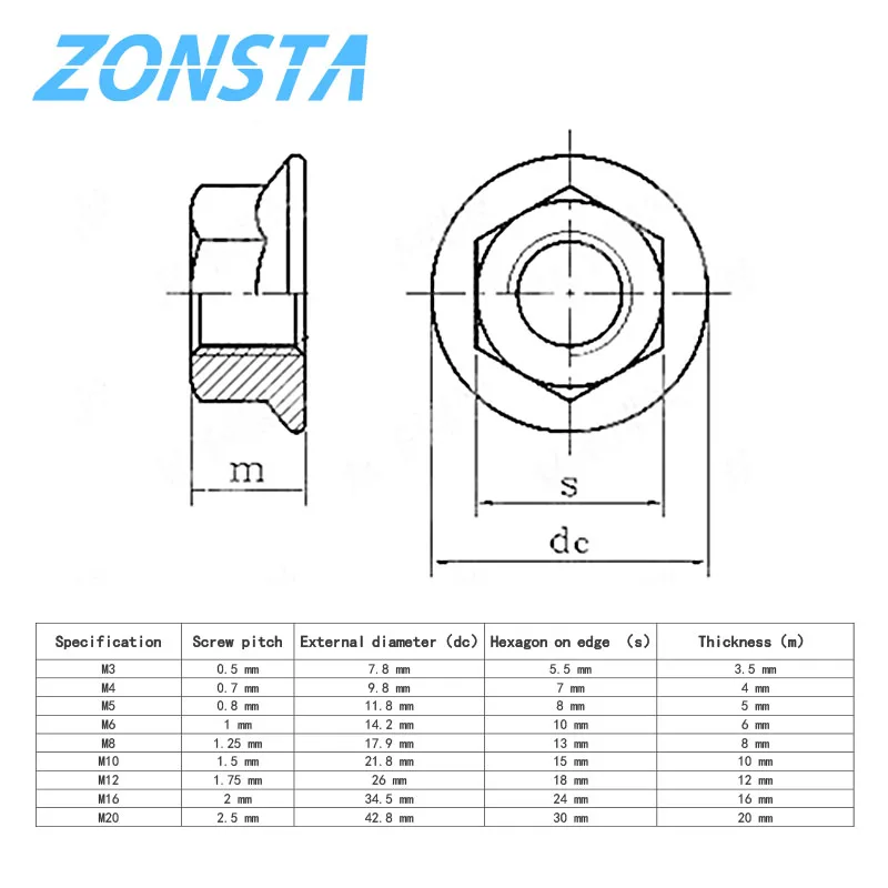 Sechskant-Flanschmuttern M3 M4 M5 M6 M8 M10 M12 M16 M20 304 Edelstahl Pinking Automatische Sicherungsmutter DIN6923 gezahntes Spinlock