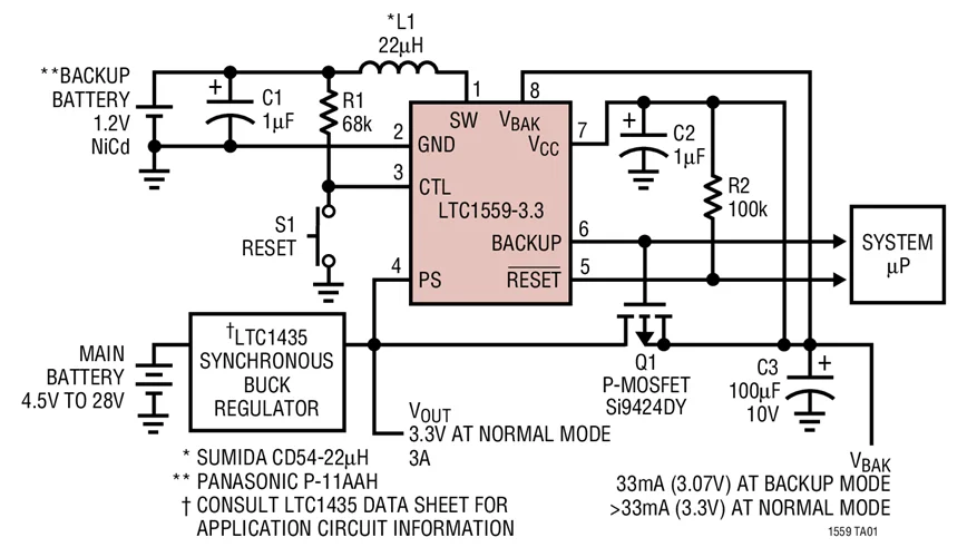 LTC1559CGN-3.3 LTC1559 - Backup Battery Controller with Fixed Output