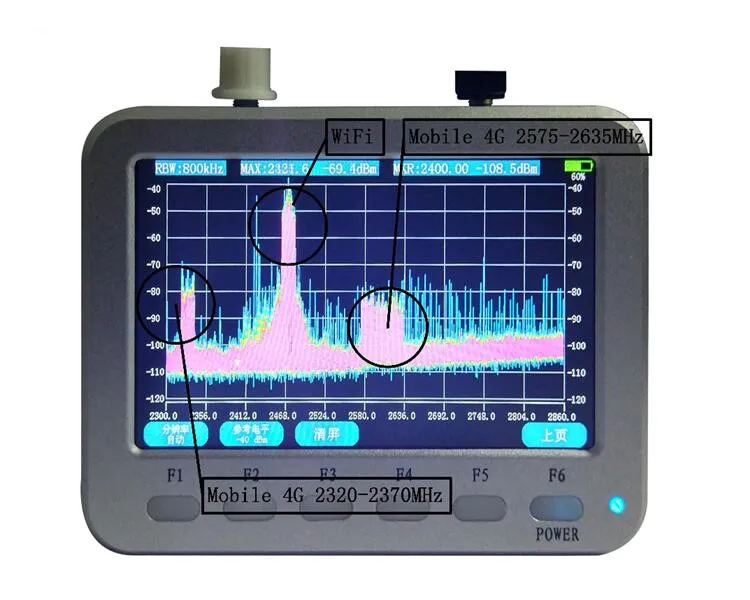 Thumbnail 3 - #8 Latest Handheld Signal Analyzers Offers