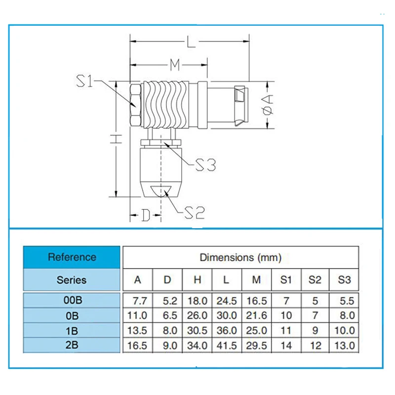 FHG Winkel Stecker 00 0B 1B 2B 2 3 4 5 6 7 8 9 10 14 16 18 19 pin Stecker Fliegen Führt Kabel stimme frequenz Teradek Arri Alexa – Detail 3