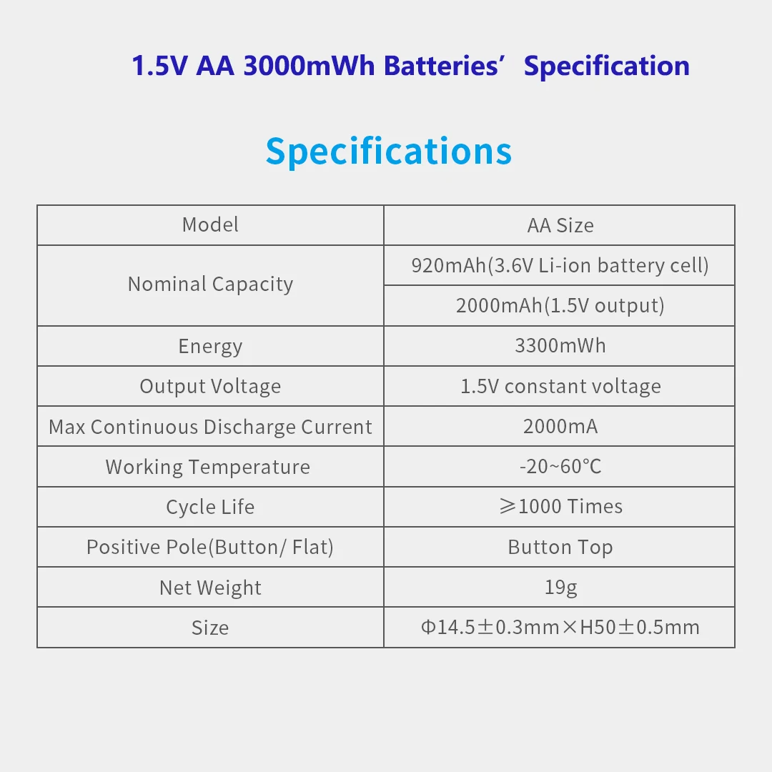 Zestaw akumulatorów XTAR 1.5V li-ion AA akumulator AAA ładowarka BC4