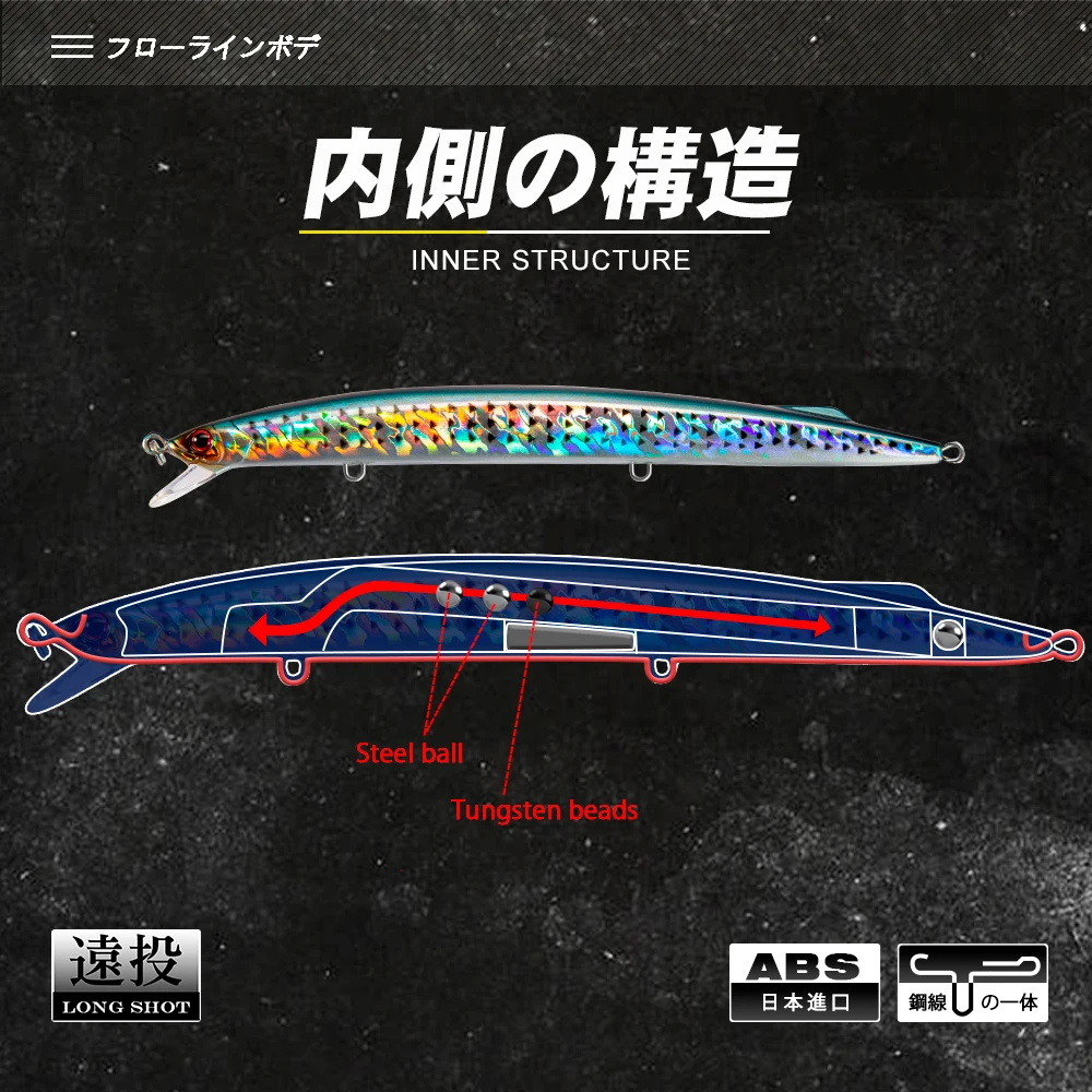 Señuelo Jerkbait Minnow 190mm hundimiento para lubina marina - imagen 3