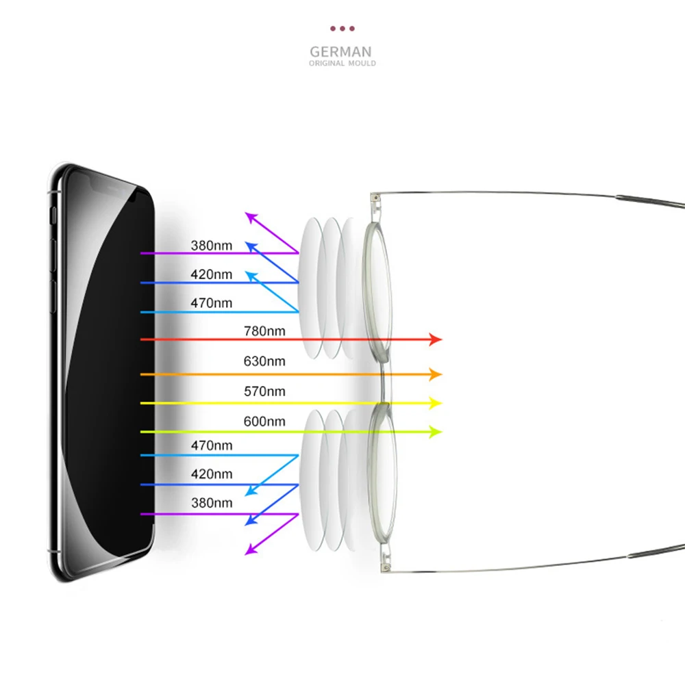 Licht Lesebrille Ultradünne Protable Weit Sicht Brillen Anti-Blue Ray Brillen Brillen Mit Fall Runde Rahmen Gläser – Detail 19