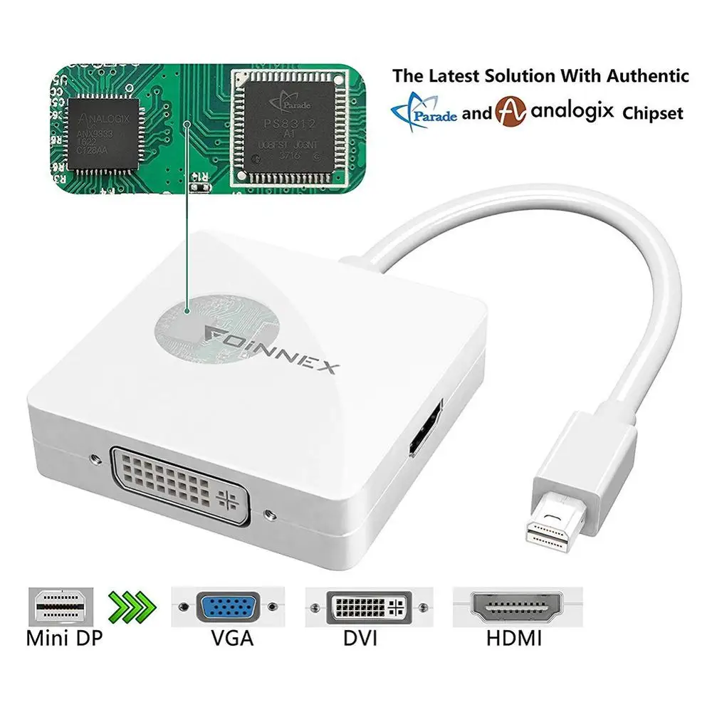 

FOINNEX Mini DisplayPort to VGA HDMI DVI Adapter Thunderbolt to HDMI VGA DVI Adaptor for Mini DP Mac MacBook Pro Air/Projector