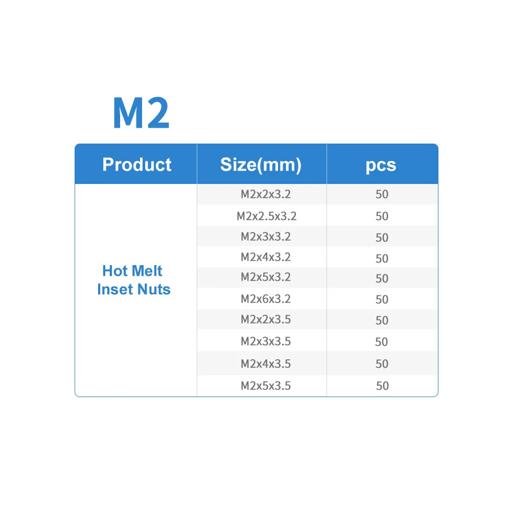 M2 M 2,5 M3 M4 M5 M6 Messing Hot Melt Inset Muttern Sortiment Kit Gewinde Kupfer Gerändelt Gewinde Einsatz Einbettung muttern Set – Detail 4
