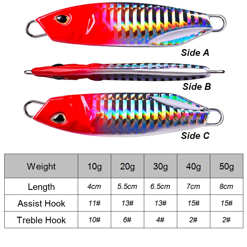 YUCONG 1PC Jigs Fishing Lure 10-20-30-40-50g Metal Jigging Bait Artificial Hard cebo Trolling Wobblers Spoon Spinner Isca leurre