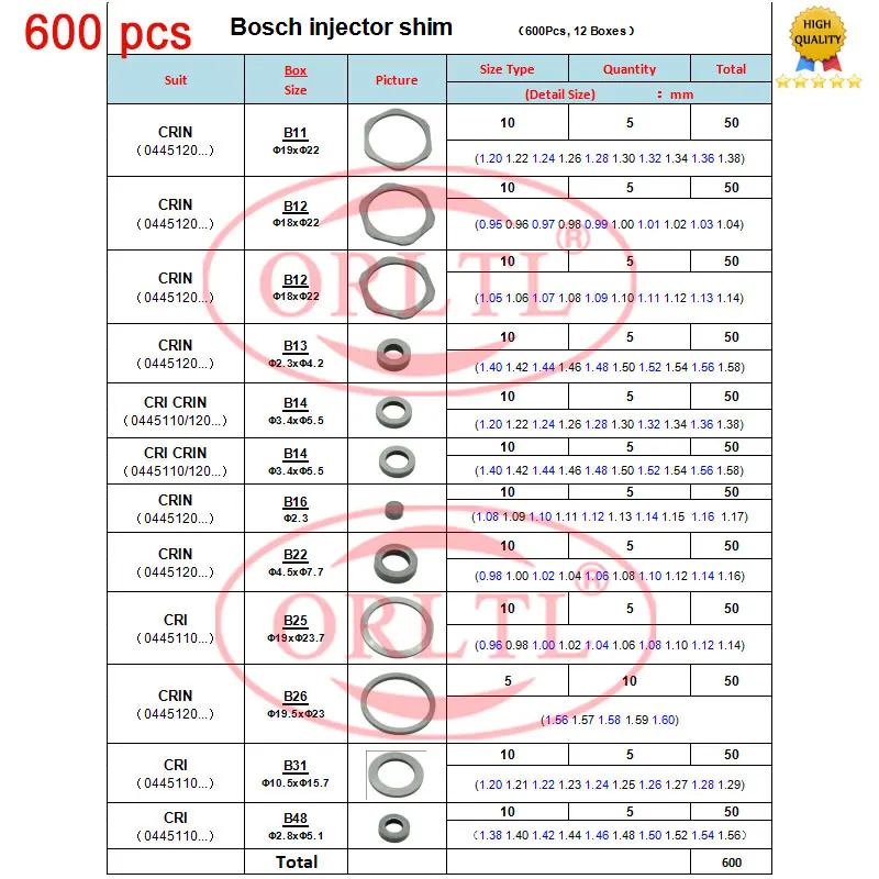 B14 B15 B40 B41 Common Rail Injector Adjust Shims B11 B12 B13 B16 B22 B25 B26 B31 B48 Diesel Fuel Gasket Kit Washer for Bosch