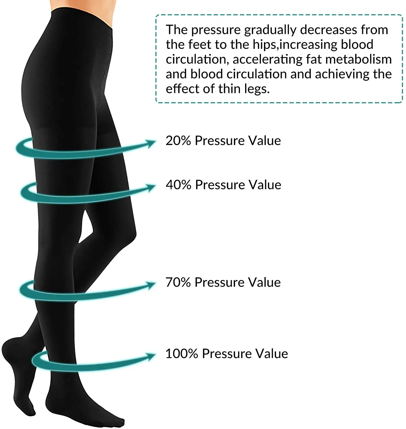 Medical 23-32mmhg High Waist Breathable Anti-Varicose Women Compression Stockings Pantyhose Compression Pantyhose Stockings