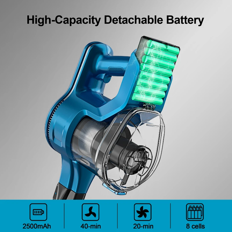 Cordless Staubsauger mit 2 Batterien Wiederaufladbare Stick Vakuum Leistungsstarke Saug Handheld Auto Bett Vakuum INSE S6P