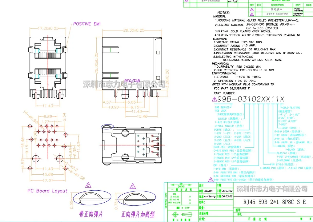 Conector hembra de 8 puertos RJ45 8P8C, 5 piezas, 2x1, 2x2, 2x4, Red de Protección de acero Modular con LED y metralla