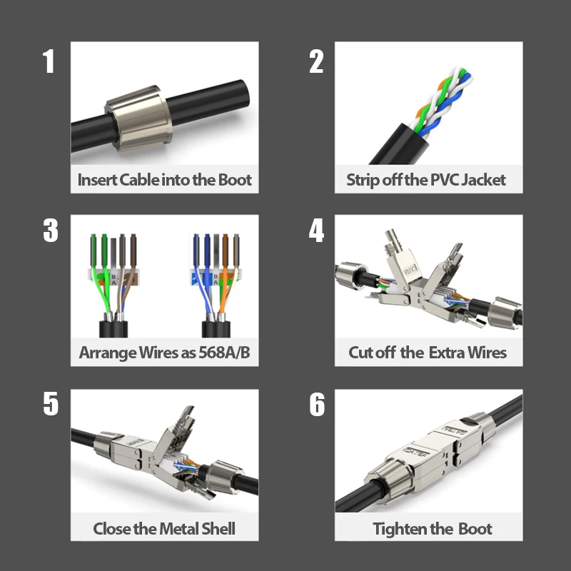 ZoeRax Cat6A Cat7 Kabelverlängerungs-Anschlussadapter, RJ45-Anschlussbox, RJ45-LAN-Kabel-Verlängerungsstecker, vollständig abgeschirmt, werkzeuglos