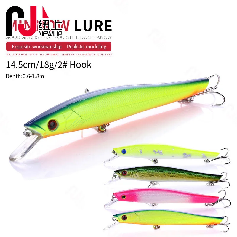 1PCS 18g 14.5cm Wobblers Minnow Fishing lure Crankbait Artificial Hard Bait Bass Lure Plastic Fish Fishing Tackle