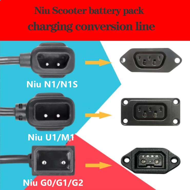 Der perfekte Niu NQi Ladegerät – Der ALWAYSME Adapter für Niu NQi, MQi und UQi