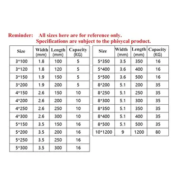 6 nejlepší prodej známka pro domácí mazlíčky - №6