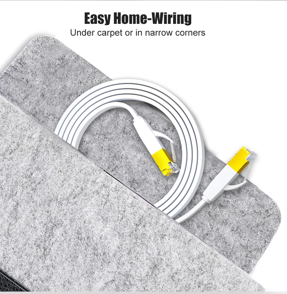 SAMZHE CAT6 Flache Ethernet Kabel 1000Mbps 250MHz KATZE 6 RJ45 Vernetzung Patchkabel LAN für Computer Router Laptop – Detail 8