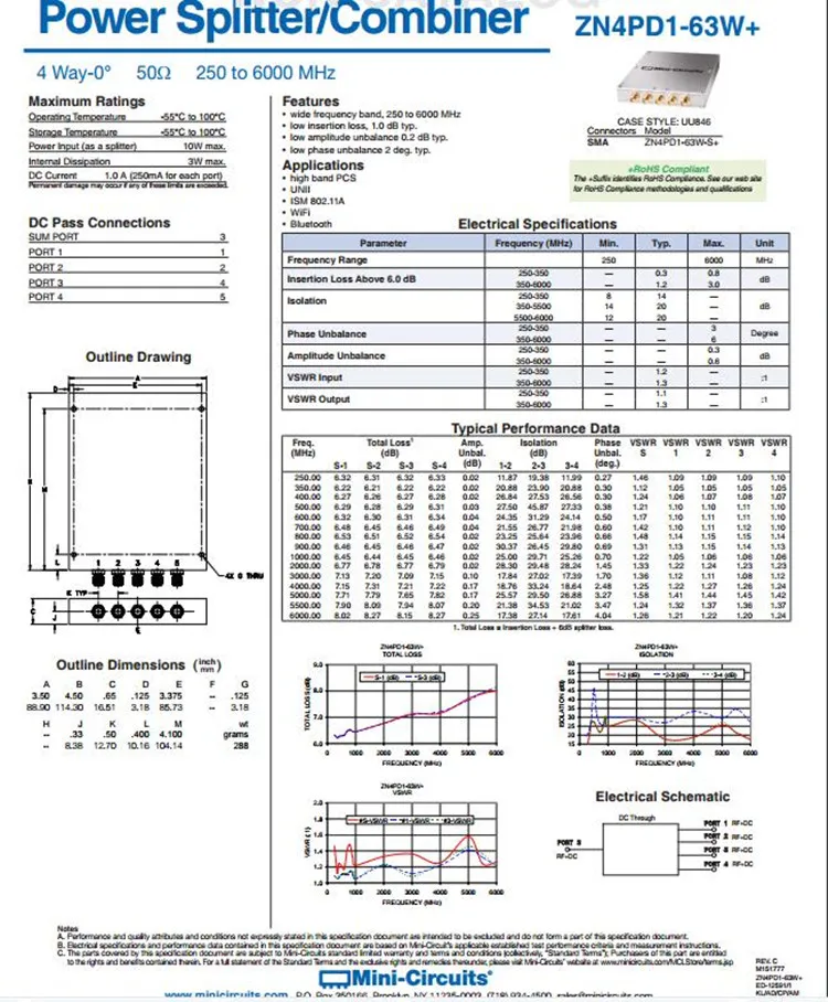 Mini-Circuits ZN4PD1-63W-S+ 250-6000MHz SMA   4-way power splitters